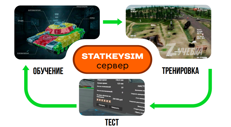 Программное обеспечение Z-учебка: Тир Программное обеспечение Z-учебка: Тир